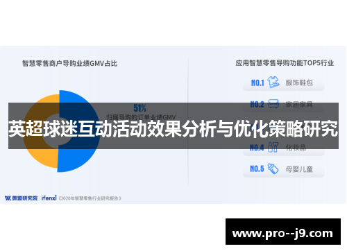 英超球迷互动活动效果分析与优化策略研究