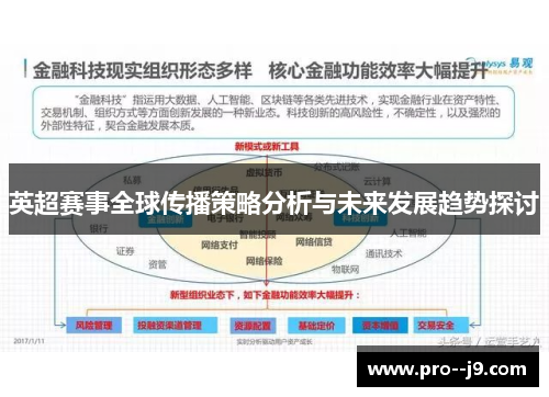 英超赛事全球传播策略分析与未来发展趋势探讨