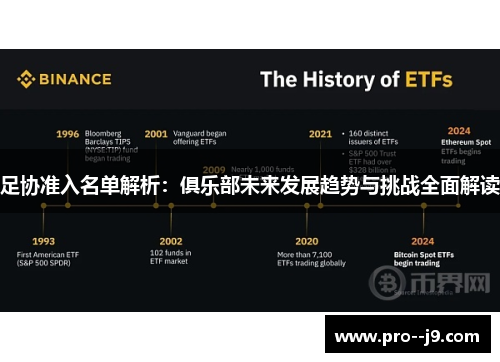 足协准入名单解析:俱乐部未来发展趋势与挑战全面解读 足协准入名单解析:俱乐部未来发展趋势与挑战全面解读
