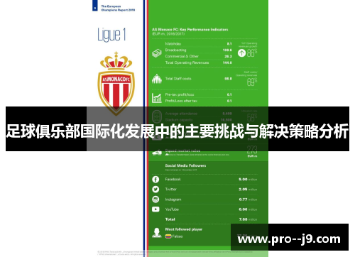 足球俱乐部国际化发展中的主要挑战与解决策略分析 足球俱乐部国际化发展中的主要挑战与解决策略分析