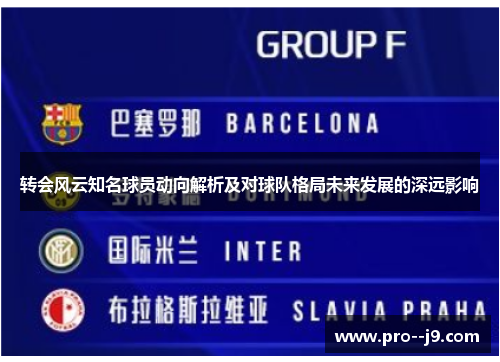 转会风云知名球员动向解析及对球队格局未来发展的深远影响 转会风云知名球员动向解析及对球队格局未来发展的深远影响