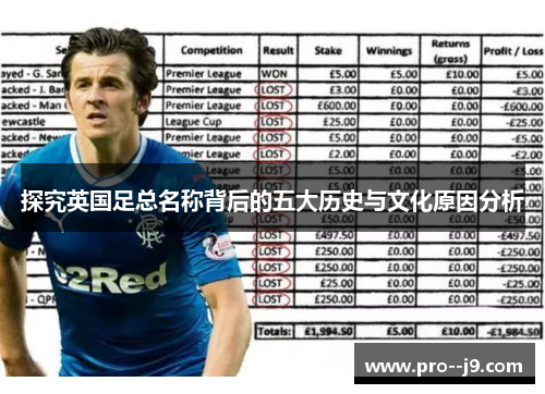 探究英国足总名称背后的五大历史与文化原因分析 探究英国足总名称背后的五大历史与文化原因分析