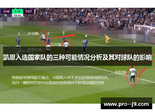 凯恩入选国家队的三种可能情况分析及其对球队的影响