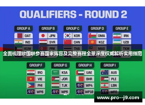 全面梳理欧国联参赛国家阵容及完整赛程全景深度权威解析实用指南 全面梳理欧国联参赛国家阵容及完整赛程全景深度权威解析实用指南