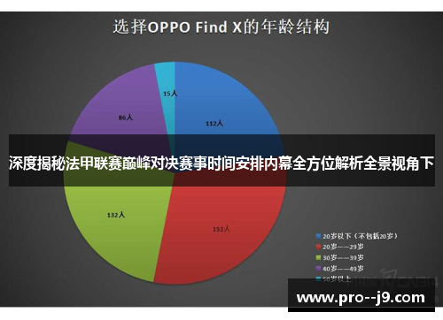 深度揭秘法甲联赛巅峰对决赛事时间安排内幕全方位解析全景视角下