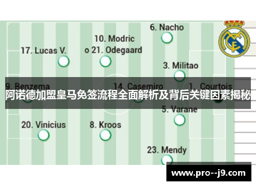 阿诺德加盟皇马免签流程全面解析及背后关键因素揭秘 阿诺德加盟皇马免签流程全面解析及背后关键因素揭秘