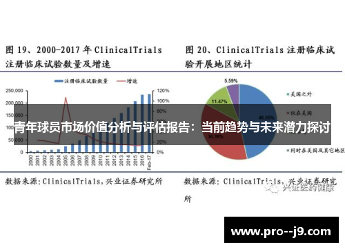 青年球员市场价值分析与评估报告:当前趋势与未来潜力探讨 青年球员市场价值分析与评估报告:当前趋势与未来潜力探讨