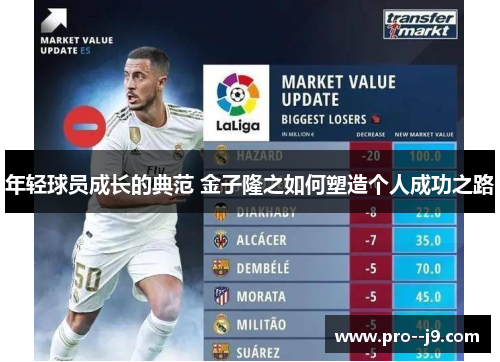 年轻球员成长的典范 金子隆之如何塑造个人成功之路