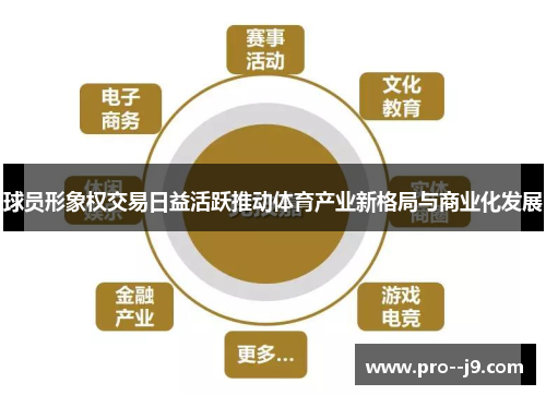 球员形象权交易日益活跃推动体育产业新格局与商业化发展