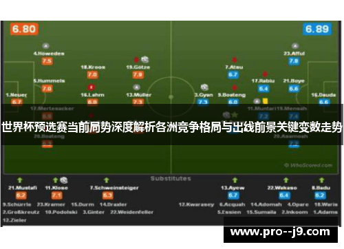 世界杯预选赛当前局势深度解析各洲竞争格局与出线前景关键变数走势