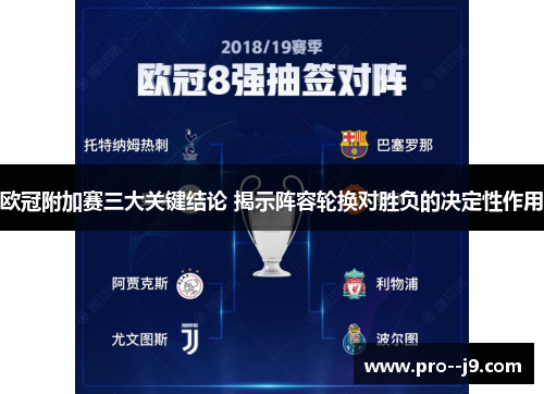欧冠附加赛三大关键结论 揭示阵容轮换对胜负的决定性作用