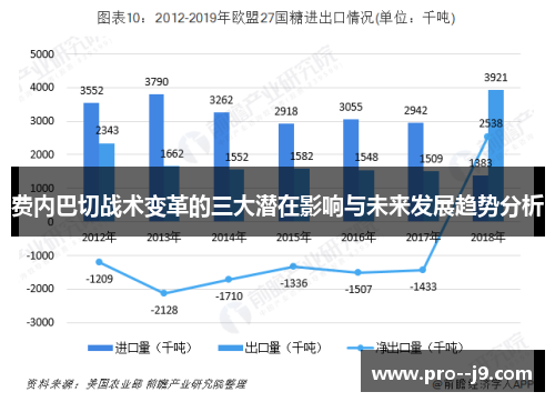 费内巴切战术变革的三大潜在影响与未来发展趋势分析 费内巴切战术变革的三大潜在影响与未来发展趋势分析