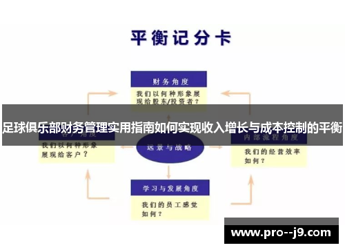 足球俱乐部财务管理实用指南如何实现收入增长与成本控制的平衡