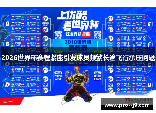 2026世界杯赛程紧密引发球员频繁长途飞行承压问题
